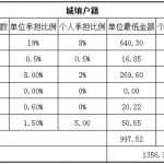 重庆社保代缴