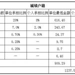 西安社保代缴