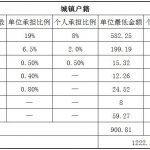 安庆社保代缴