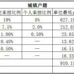 保山社保代缴