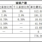 常德社保代缴