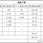 常州社保代缴