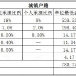 来宾社保代缴