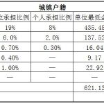 漯河社保代缴