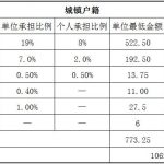 连云港社保代缴