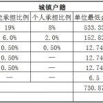 萍乡社保代缴