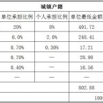 四平社保代缴