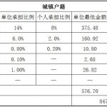 汕头社保代缴