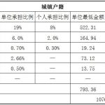 朔州社保代缴