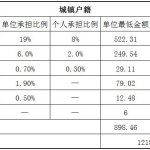 运城社保代缴