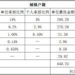 深圳社保代缴