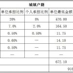 营口社保代缴