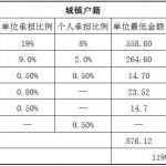 镇江社保代缴