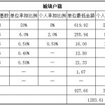 包头社保代缴